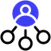 [object Object]